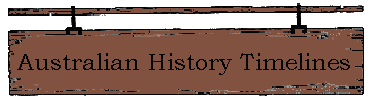 Australian History Wars Timeline 
