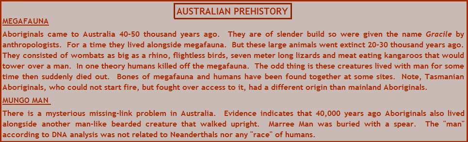 Prehistory, Megafauna, Marree Man and Aboriginals are important to Australian Culture.