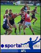 AFL Australian Football League, Australian Rules